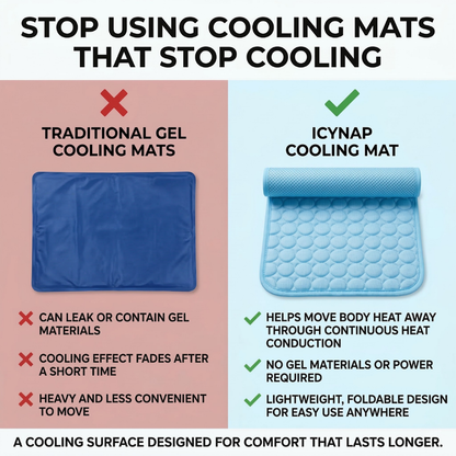 HelixMat™ Cooling Dog Mat