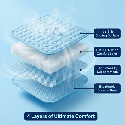 HelixMat™ Cooling Dog Mat