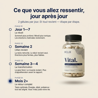HELIX VITAL: Cure naturelle de performance masculine